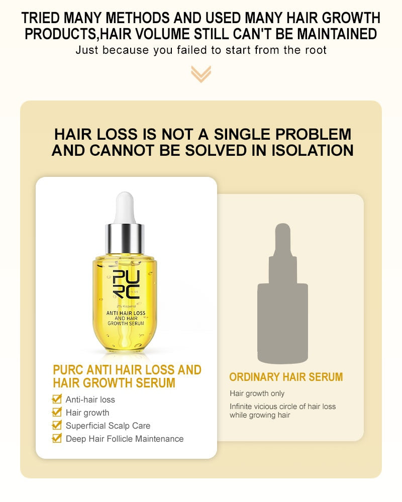 Hair Growth Treatment Serum - Pure